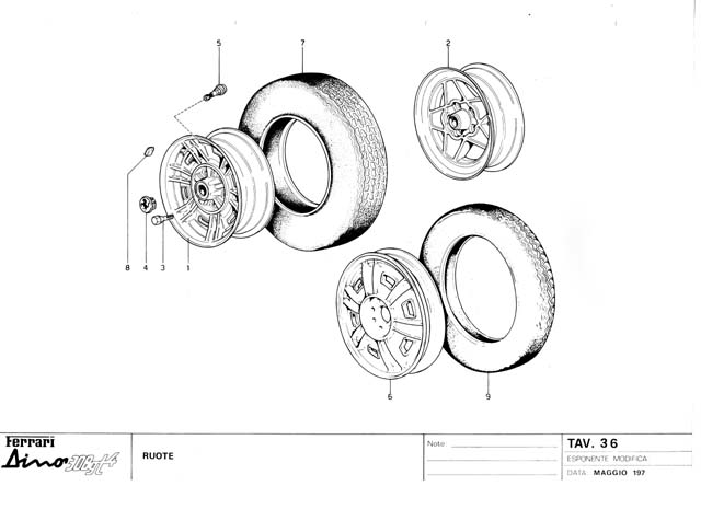 wheel