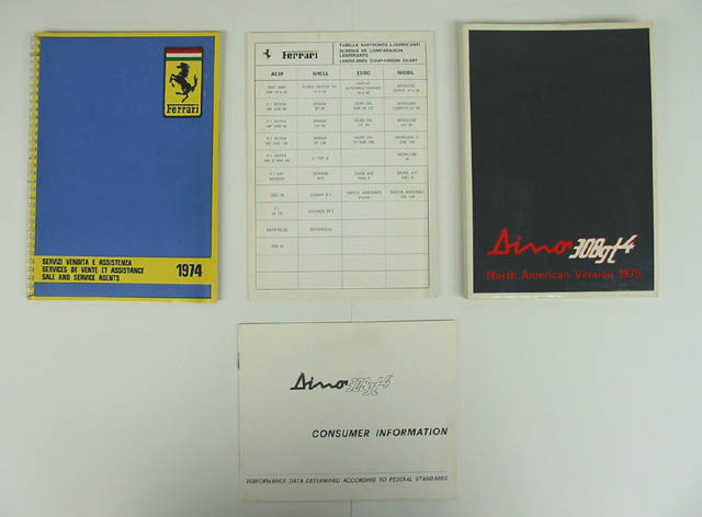 contents