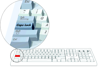 caps