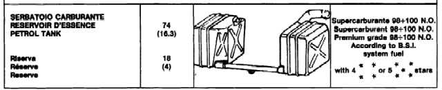1986