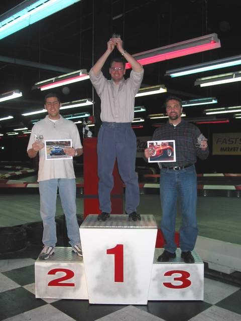 winners