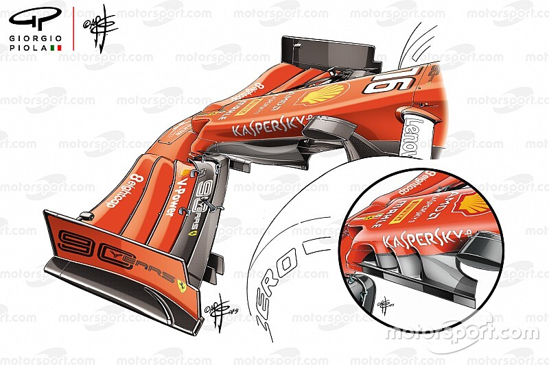 2019 tech verdict: Ferrari flounders, but then finds form