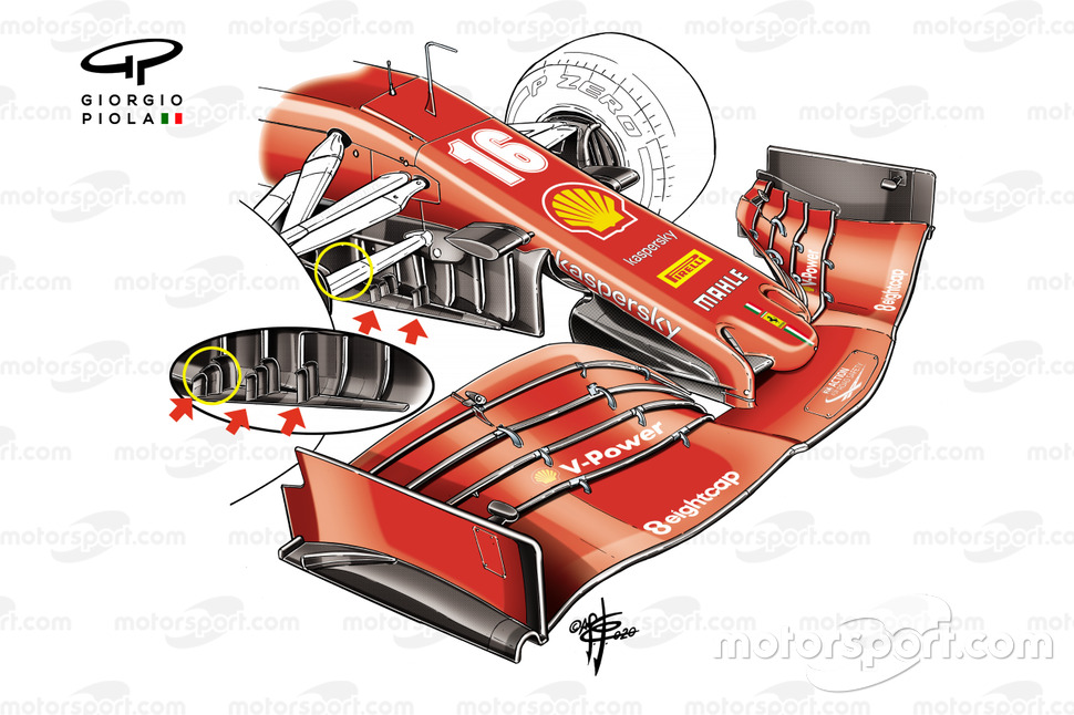 Ferrari SF1000 front wing Russian GP comparison
